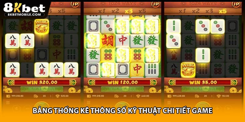 Bảng thống kê thông số kỹ thuật chi tiết game