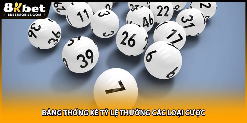Bảng thống kê tỷ lệ thưởng các loại cược